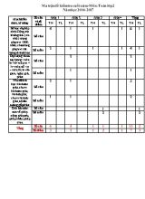 Đề kiểm tra chất lượng học kì II Toán, Tiếng việt lớp 2 - Năm học 2016-2017